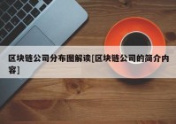 区块链公司分布图解读[区块链公司的简介内容]